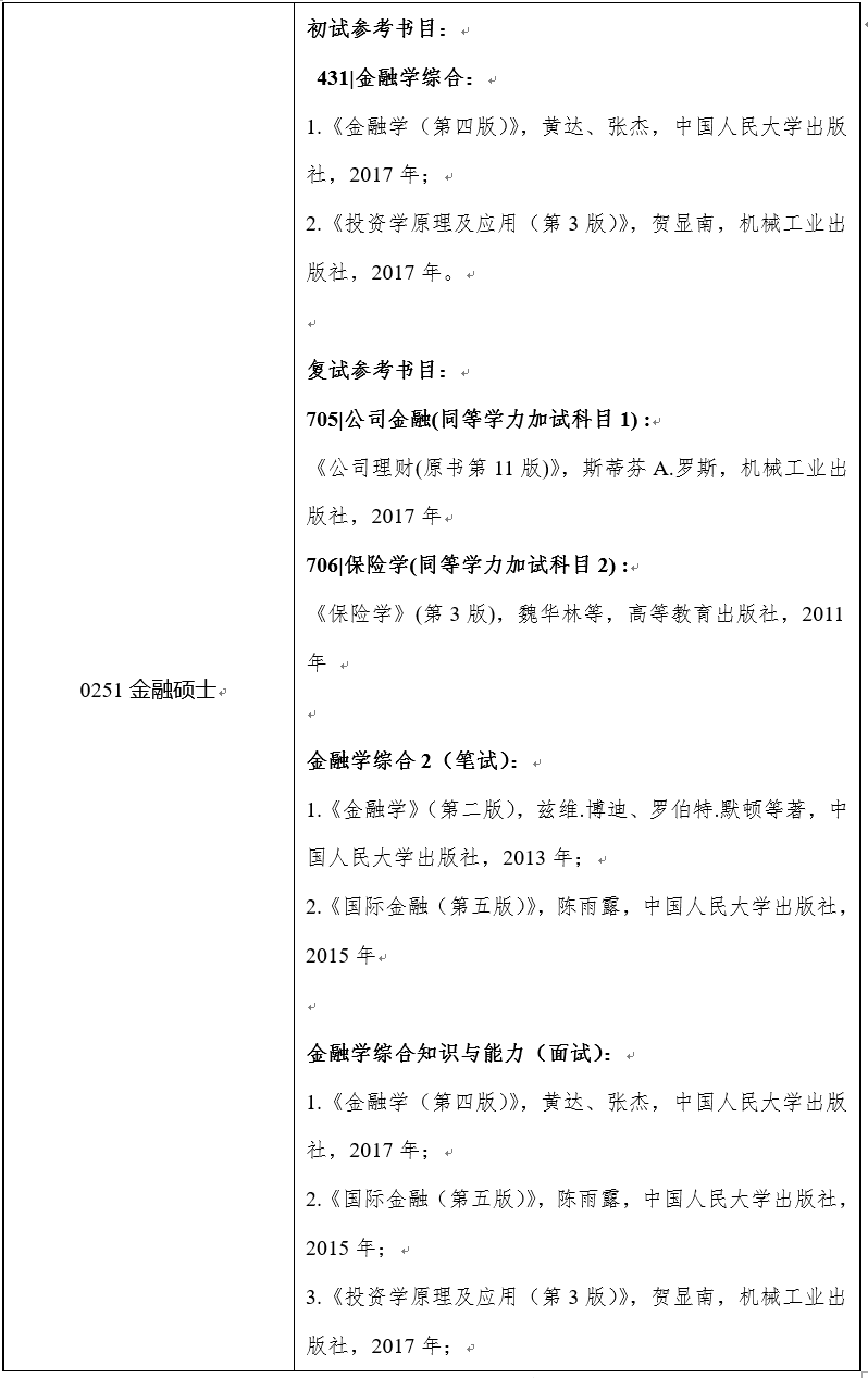 108D8 108D8